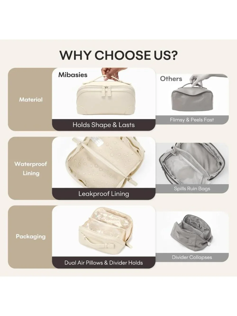 Large Capacity Waterproof Makeup Bag | Portable Toiletry Organizer for Travel